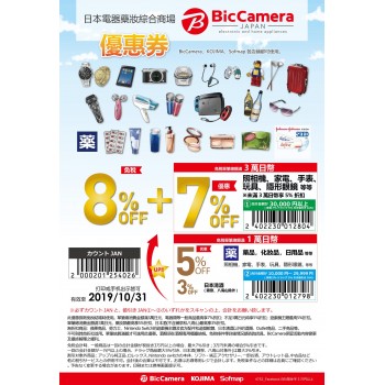 【本專欄已關閉】早期自由行論壇系統升級與無效舊主題歷史封存頁面