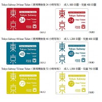 東京メトロ周遊券